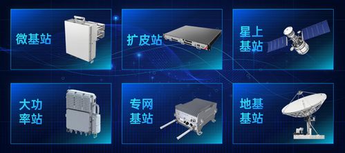 思朗新一代寬帶無線SoC“信芯”發布，引領無線通信新飛躍