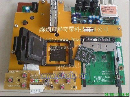 網絡通信設備與電腦軟件 數字時代的基石與靈魂